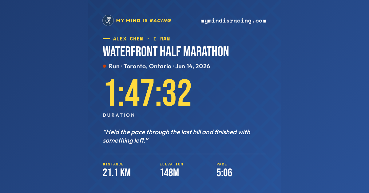 A sample Result Card: a branded card showing a swim result with distance, time and pace.